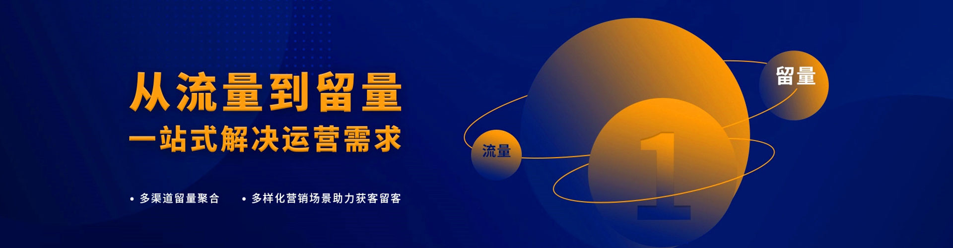 大通sem广告